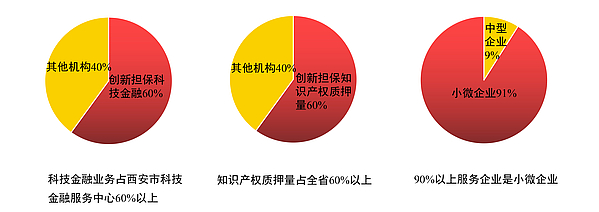 2021-05-24担保业务更新.jpg 2021-05-24担保业务更新.jpg